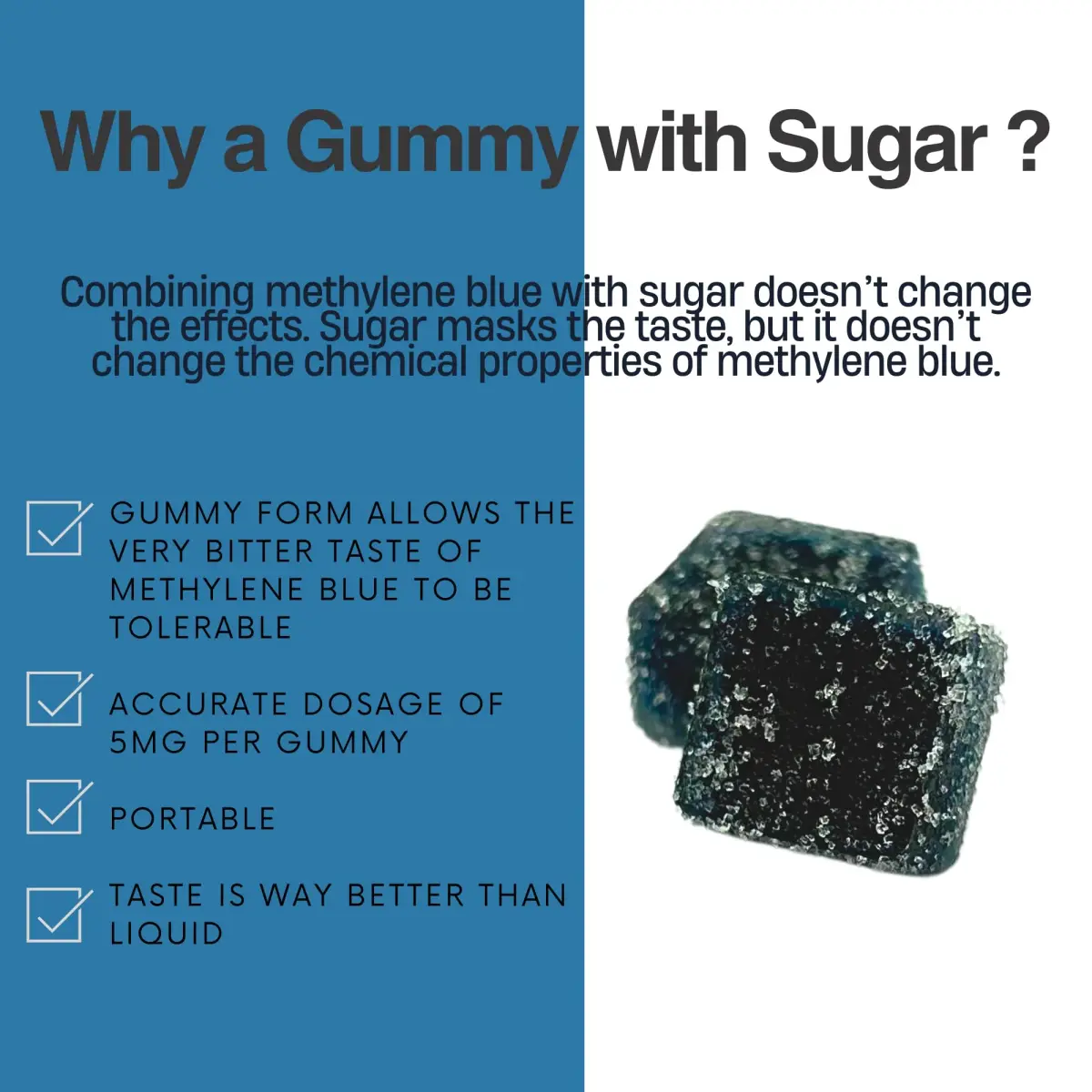 Methylene Blue Co Methylene Blue Gummies 5mg (30 Count) - view 6