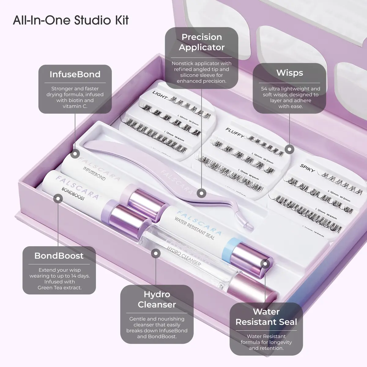 FALSCARA False Eyelash Kit | 54 Stackable Clusters, Water-Resistant, Delicate, 8-12mm - view 9
