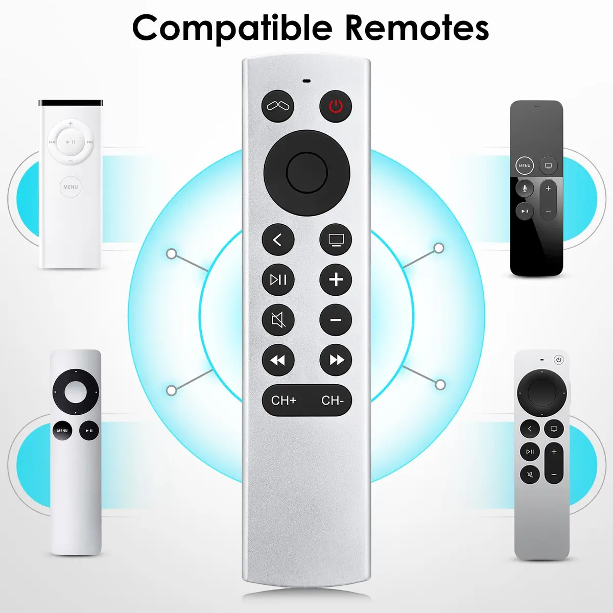 LOUTOC Replacement Remote Control for Apple TV 4K/HD (1st-3rd Gen) | Infrared Universal Remote - view 6