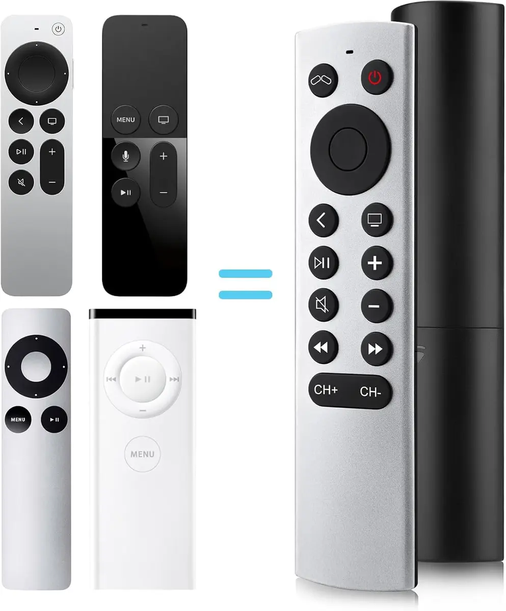 LOUTOC Replacement Remote Control for Apple TV 4K/HD (1st-3rd Gen) | Infrared Universal Remote - main product image