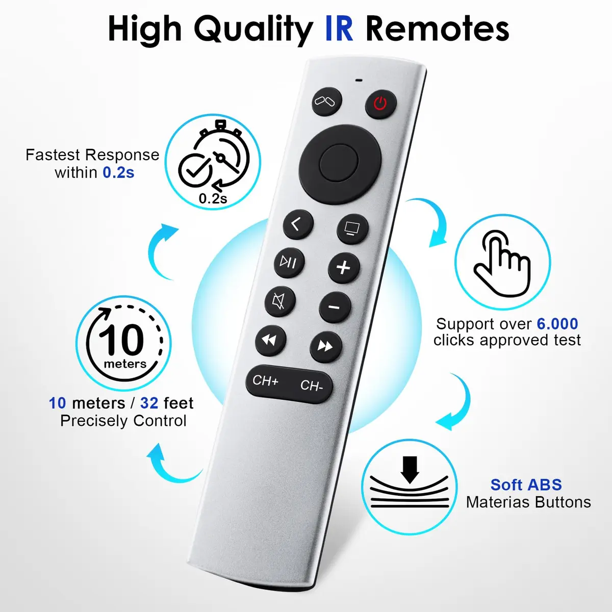 LOUTOC Replacement Remote Control for Apple TV 4K/HD (1st-3rd Gen) | Infrared Universal Remote - view 8