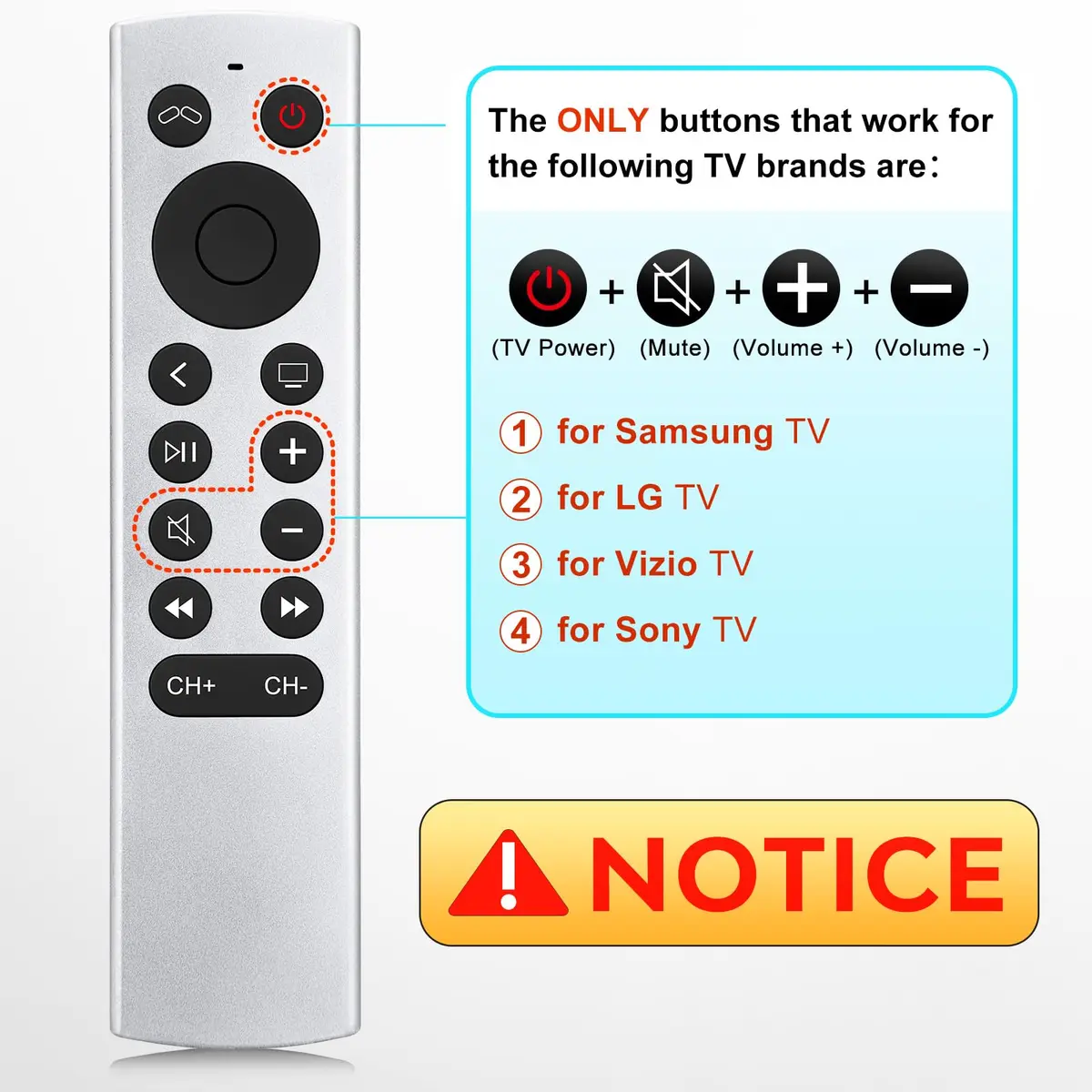 LOUTOC Replacement Remote Control for Apple TV 4K/HD (1st-3rd Gen) | Infrared Universal Remote - view 2