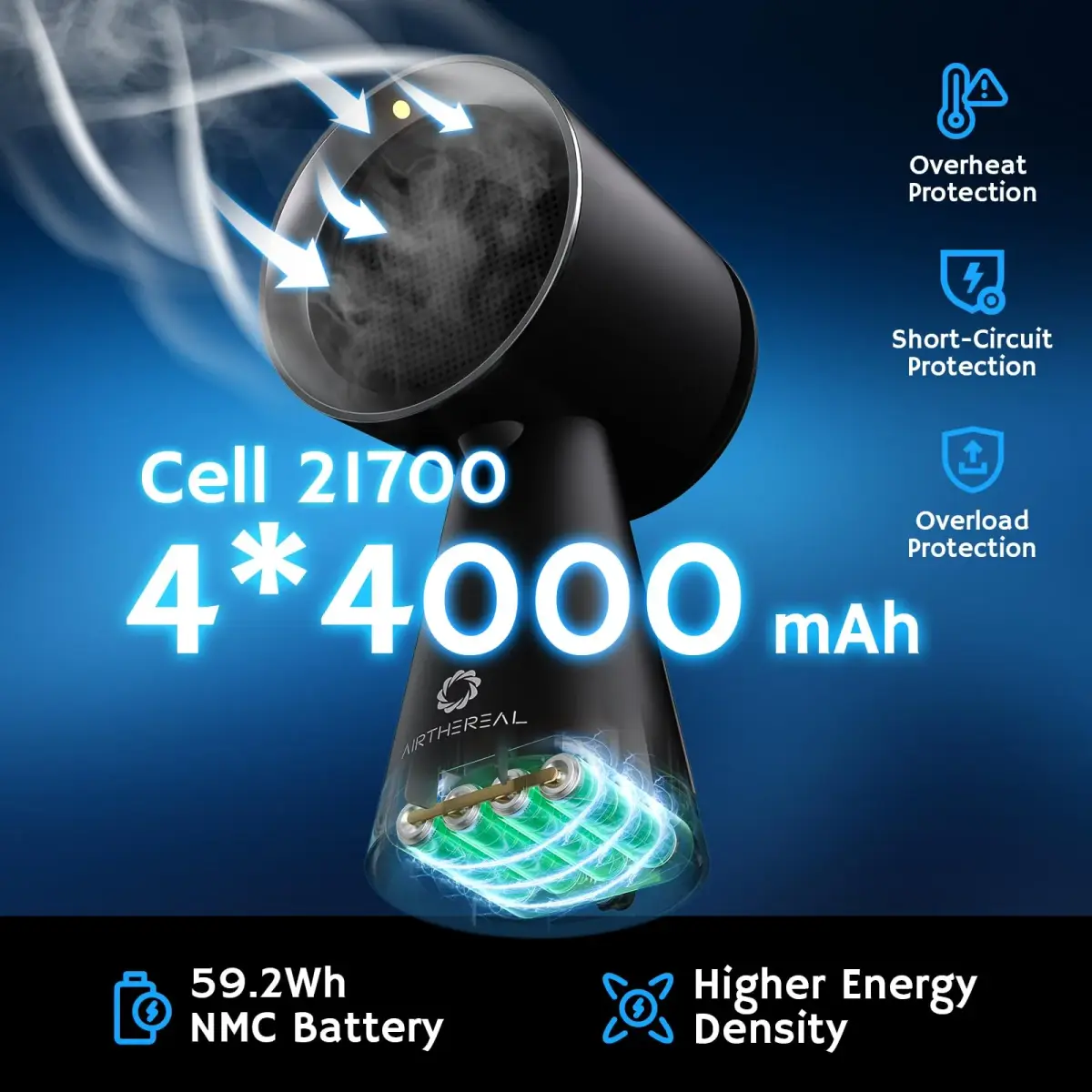 AIRTHEREAL Rechargeable Portable Range Hood RH180B Black, Battery Powered Desktop Exhaust Fan with 3-Fan Speeds and Large Oil Collection Cup for RV Cooking - view 2