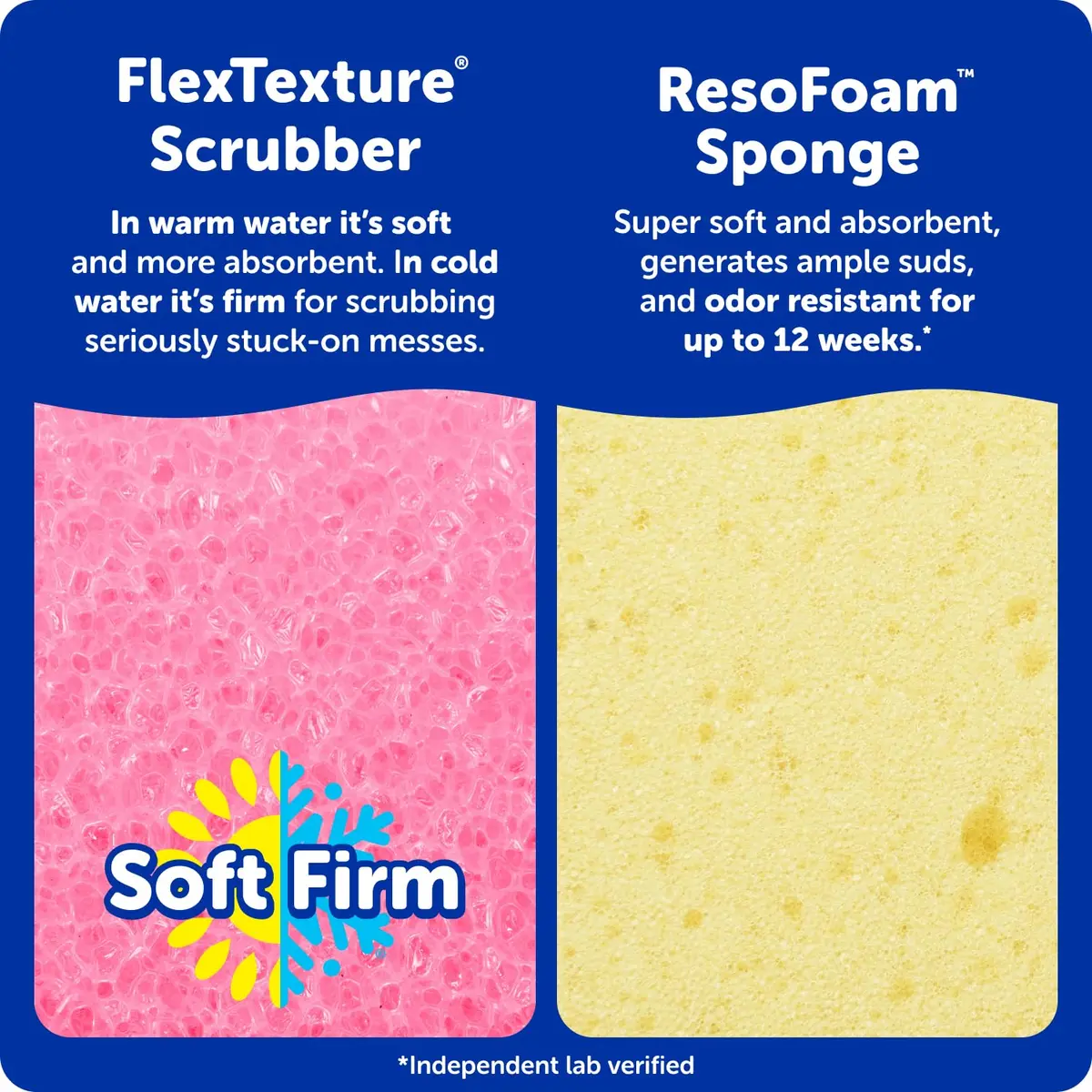 Scrub Daddy Scrub Mommy Kitchen Sponges 7 Count (Pack of 1) | Dual-Sided Scrubber for Dishes & Spills - view 3