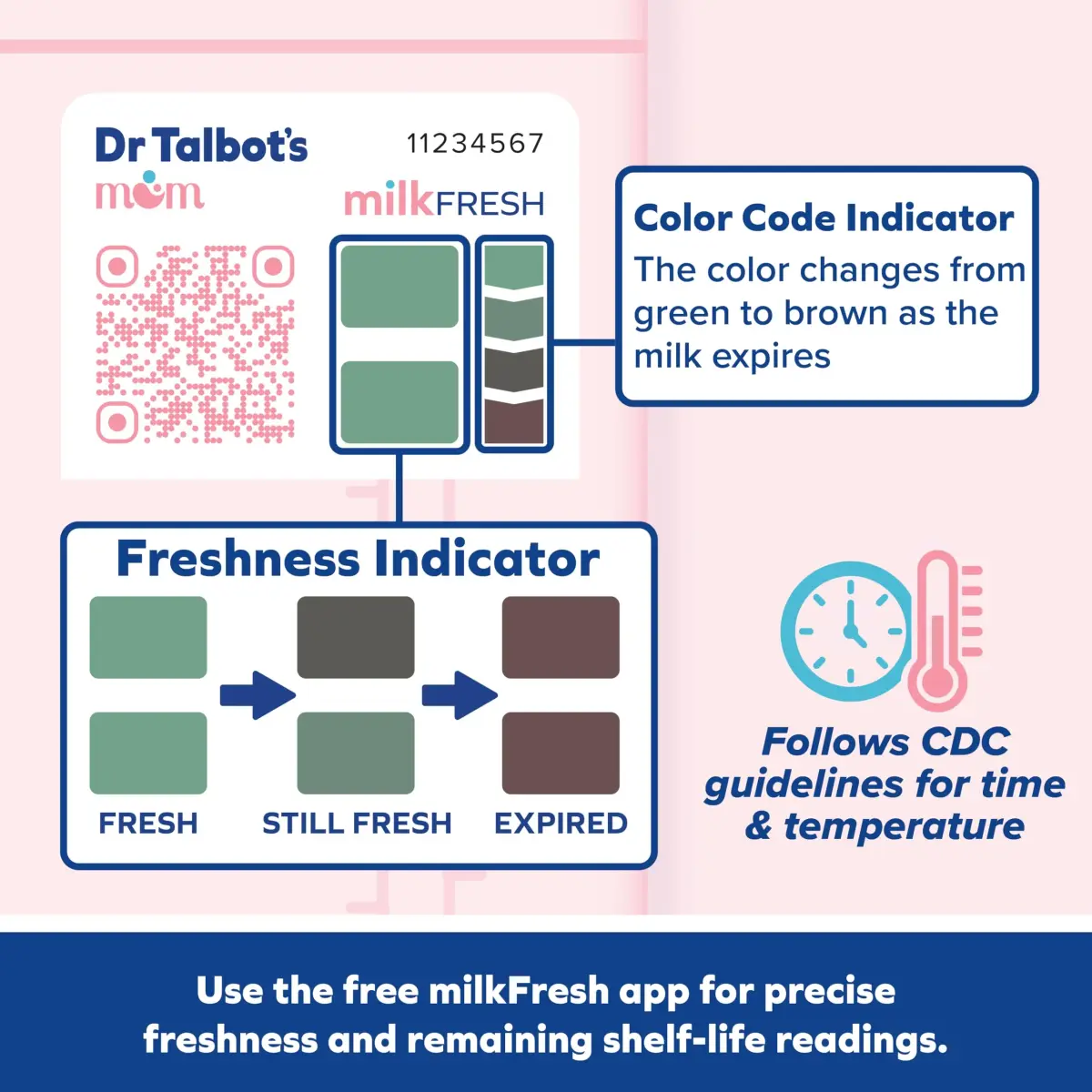 Dr. Talbot's Mom MilkFresh Breast Milk Sensors - 20 Pack | Tracks Time & Temperature for Freshness - view 7