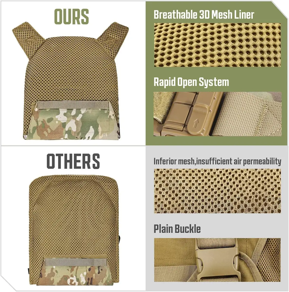 GFIRE Tactical Vest Ultra Nir Camo | Lightweight 3D Breathable Vest for Training - view 6
