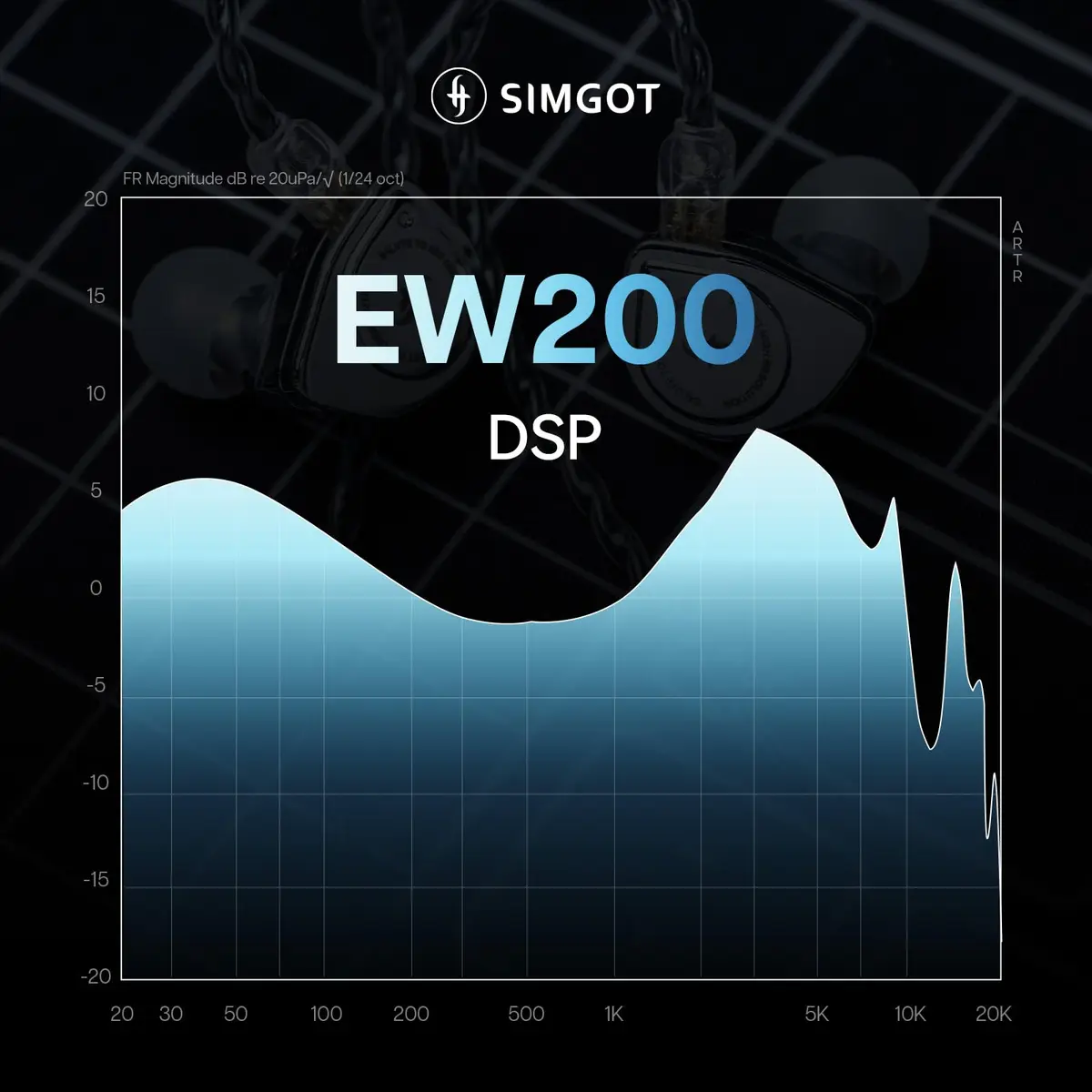 Linsoul SIMGOT EW200 In-Ear Earphones with 10mm SCP Diaphragm Dynamic Driver, 16Ω Impedance, 126dB Sensitivity | Silver Metal Body, Detachable 0.78mm 2-pin Silver-Plated OFC Cable - view 5