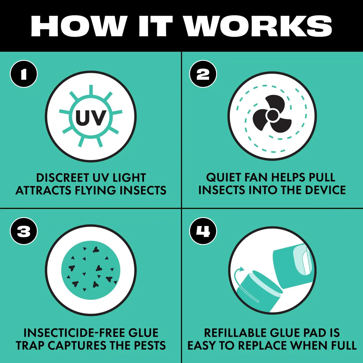 STEM Flying Insect Indoor Fan Trap, UV Light, 1 Device + 5 Glue Traps | Quiet, Portable Pest Control - view 8