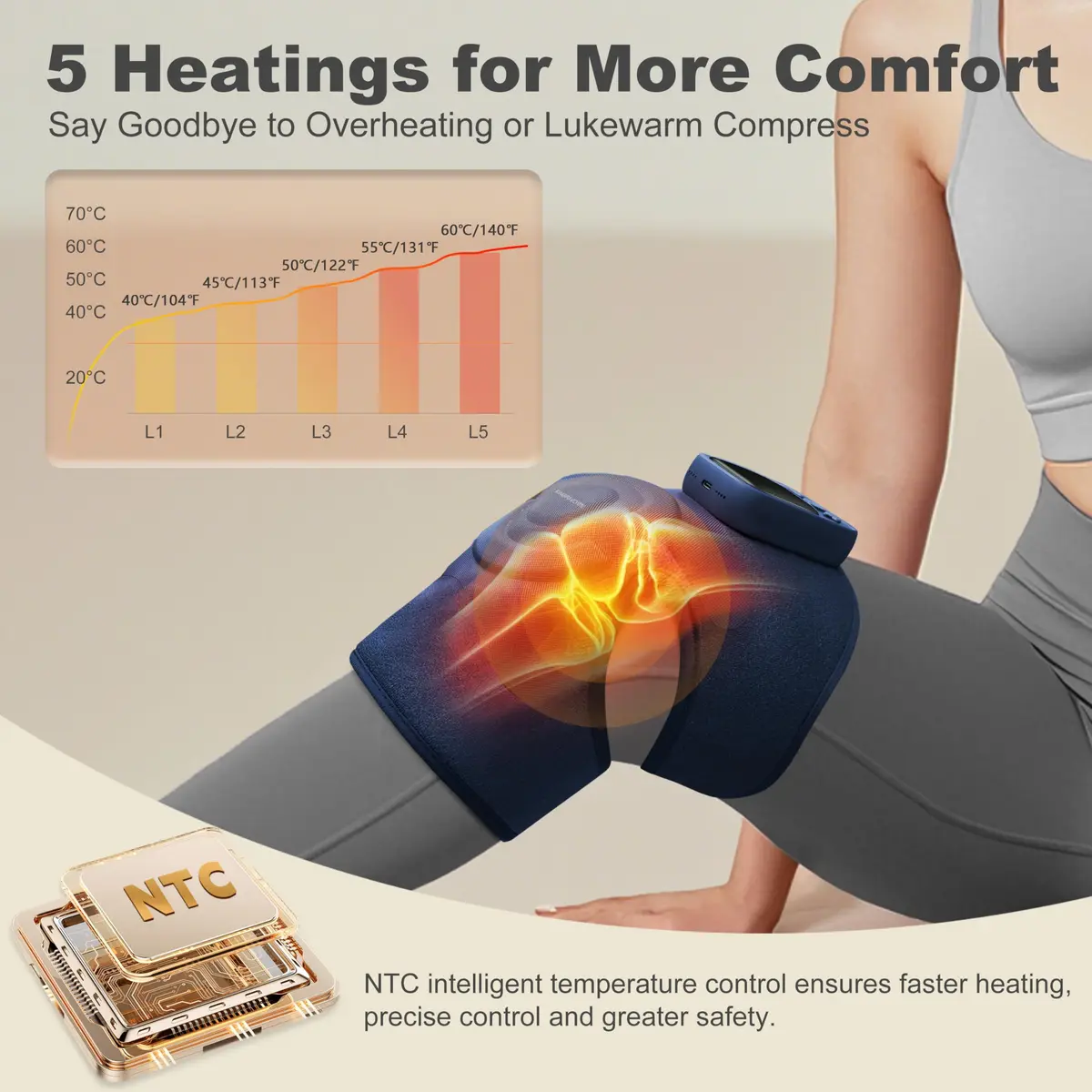 KingPavonini Knee Massager with Heat and Vibration, 4 Motors, 2X Massage Area, 4000mAh Battery, Blue - view 3