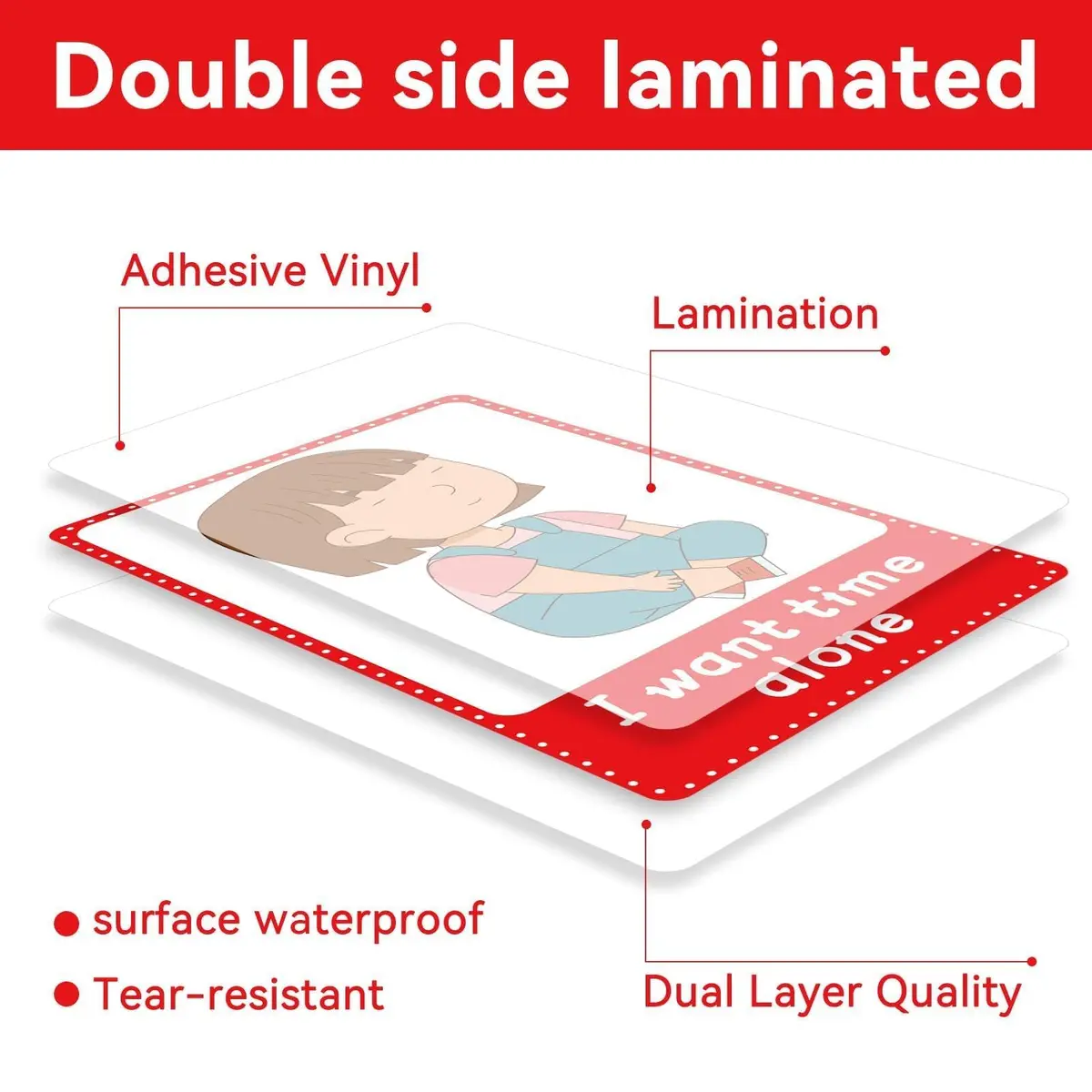 ZOIIWA Autism My Behaviour Communication Cards 90PCS | Visual Aid Language Learning Cue Cards for Speech Delay, Special Needs - view 3