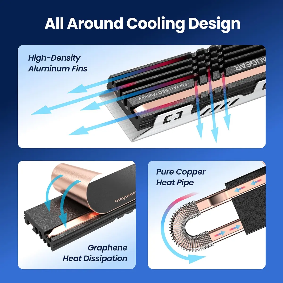 GRAUGEAR Heat Pipe Cooler for M.2 SSD 2280 | Copper & Aluminum Thermal Solution for High-Speed Gaming - view 7
