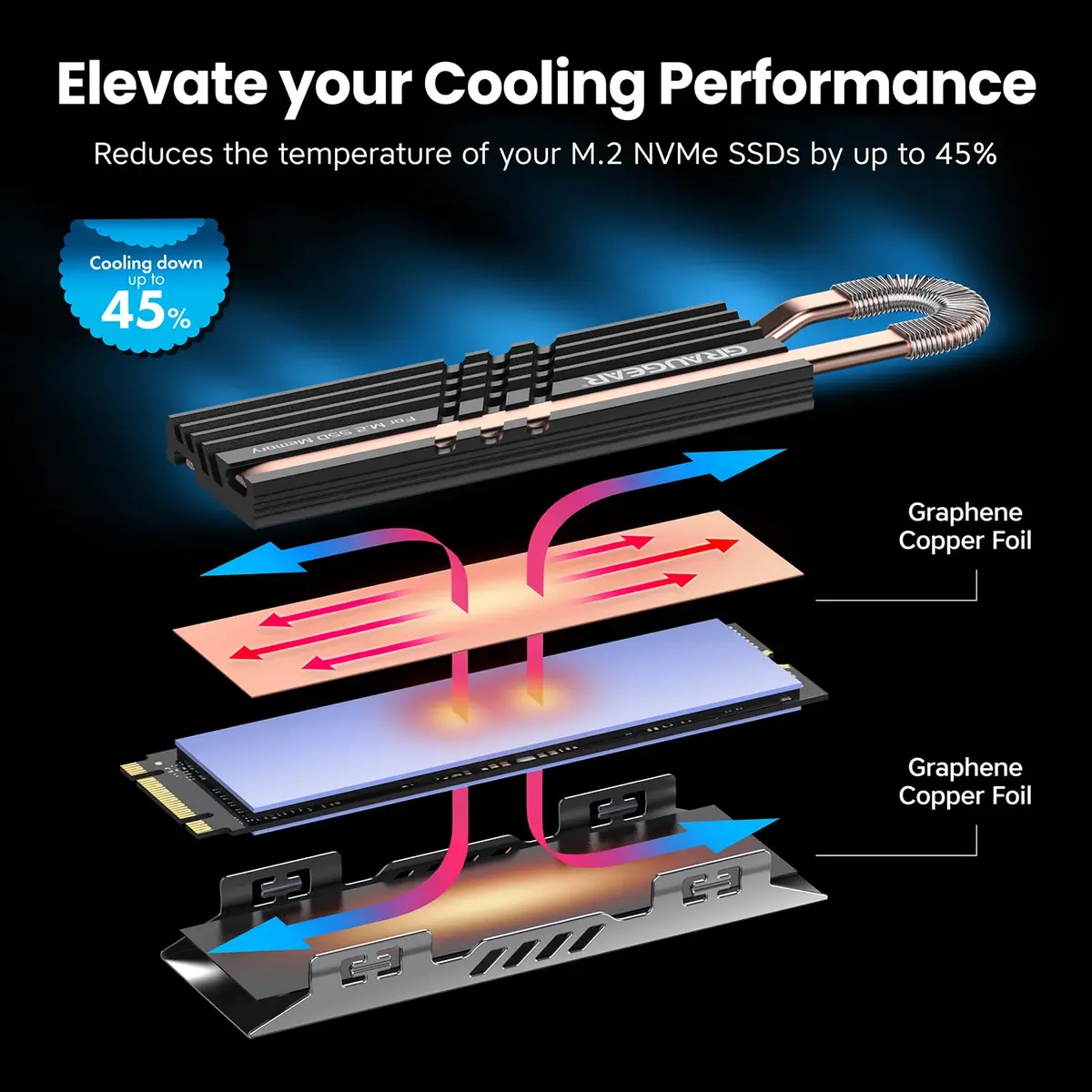 GRAUGEAR Heat Pipe Cooler for M.2 SSD 2280 | Copper & Aluminum Thermal Solution for High-Speed Gaming - view 4