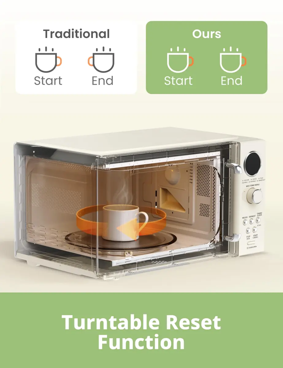 COMFEE' Retro Microwave Oven 0.9 Cu.Ft 900W | Compact Retro Kitchen Appliance - view 6