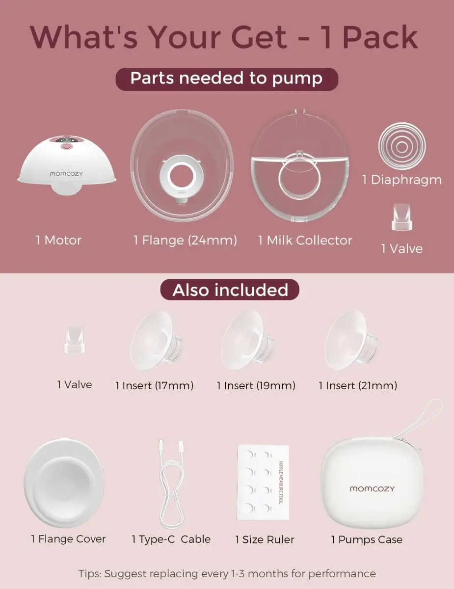 Momcozy M5 Smart Wearable Breast Pump, Cozy Red 24mm Flange | App Controlled, Hands-Free, 3 Modes 9 Levels - view 7