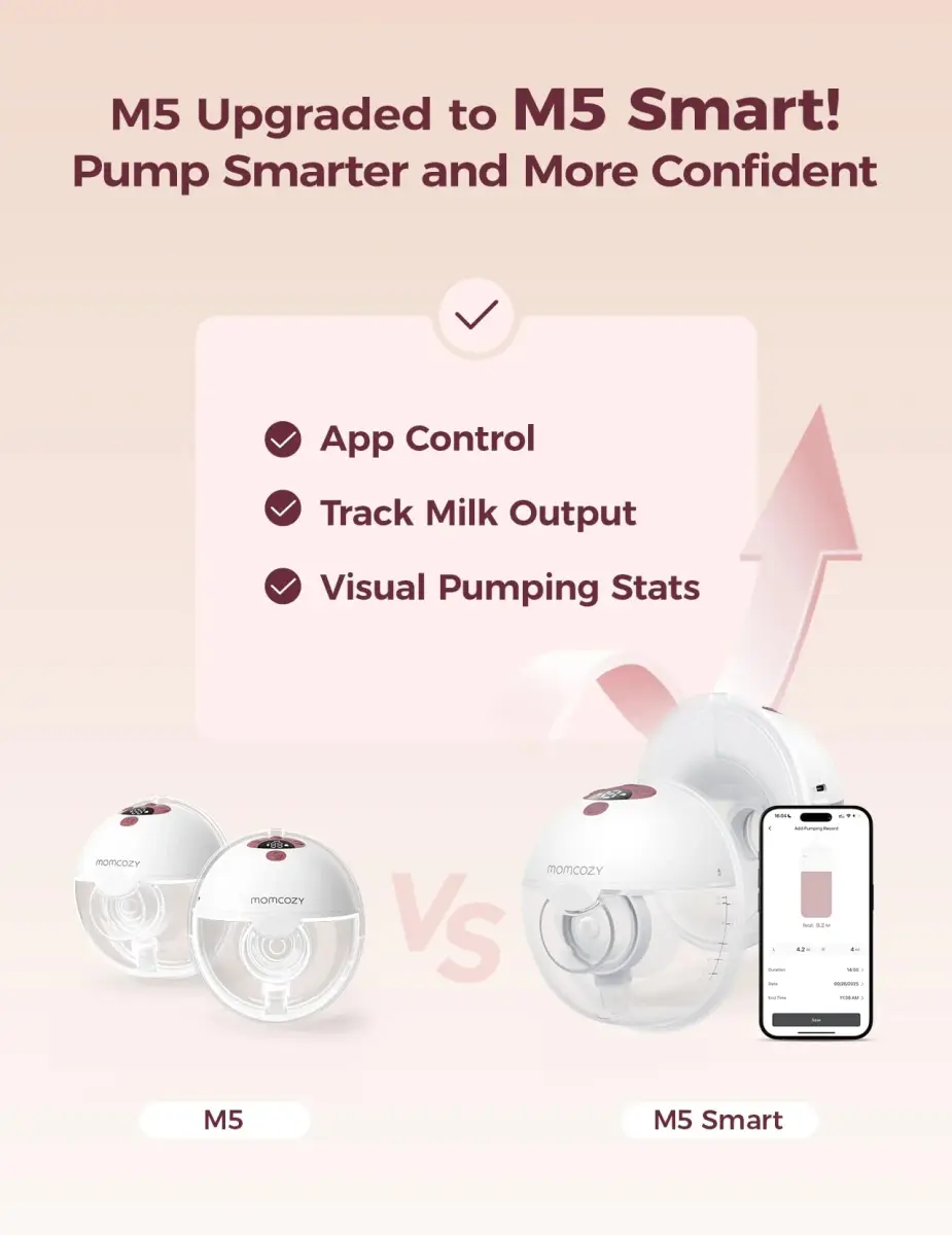 Momcozy M5 Smart Wearable Breast Pump, Cozy Red 24mm Flange | App Controlled, Hands-Free, 3 Modes 9 Levels - view 2