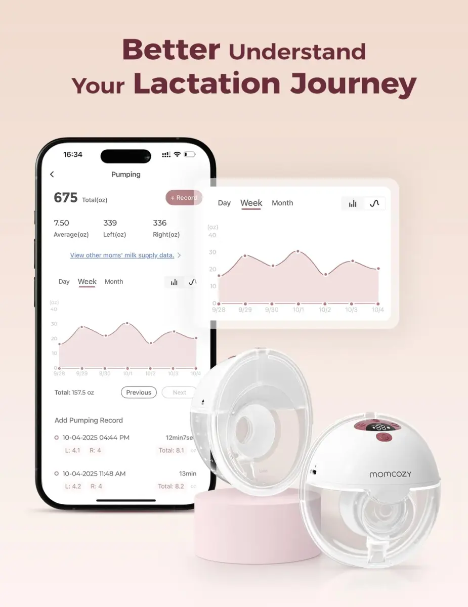 Momcozy M5 Smart Wearable Breast Pump, Cozy Red 24mm Flange | App Controlled, Hands-Free, 3 Modes 9 Levels - view 3