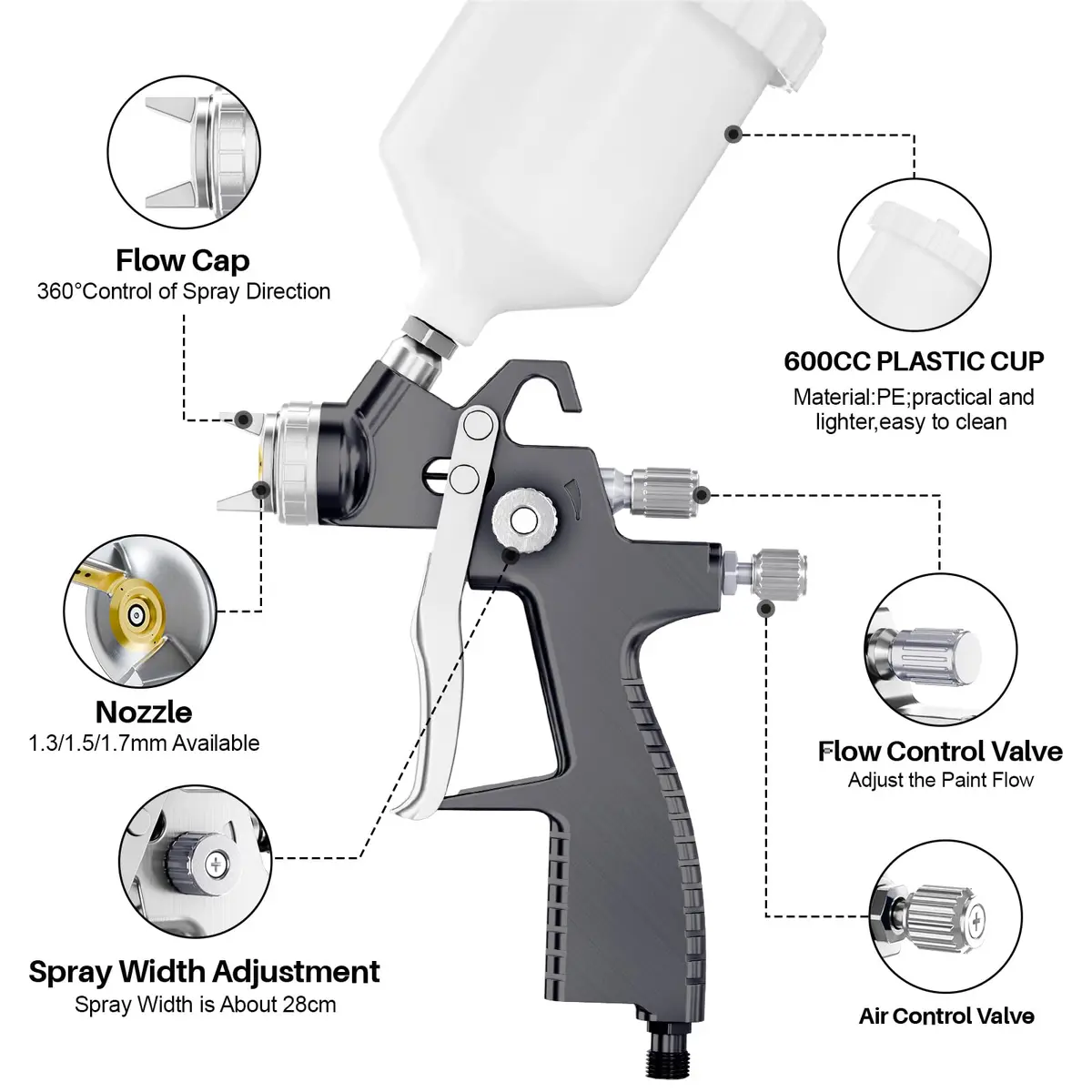 GATTLELIC LVLP Air Spray Gun Premium Kit with 1.3/1.5/1.7mm Nozzles & Air Regulator, Automotive Paint Sprayer for Cars & Houses (Grey) - view 4