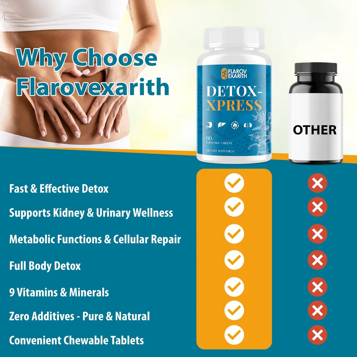 Flarovexarith Canna Cleanse 7-Day Detox Tablets | Liver & Kidney Support, 60 Count - view 6