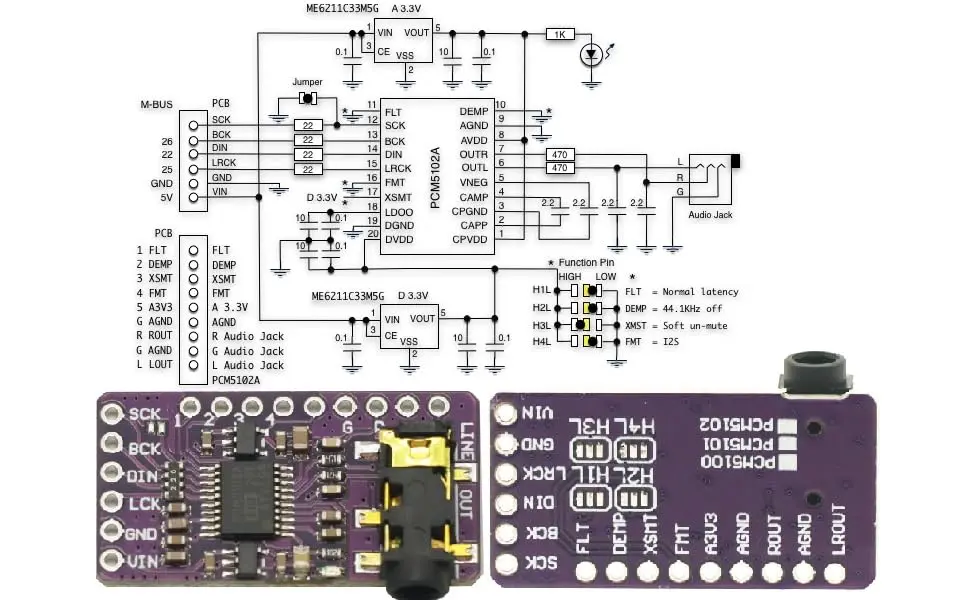 GODIYMODULES 2Pcs PCM5102A I2S DAC Decoder Board for Raspberry Pi & Arduino | High-Quality Digital to Analog Converter - view 9