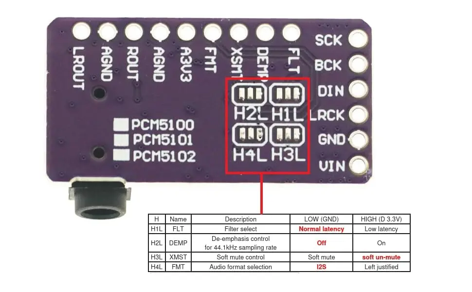 GODIYMODULES 2Pcs PCM5102A I2S DAC Decoder Board for Raspberry Pi & Arduino | High-Quality Digital to Analog Converter - view 10