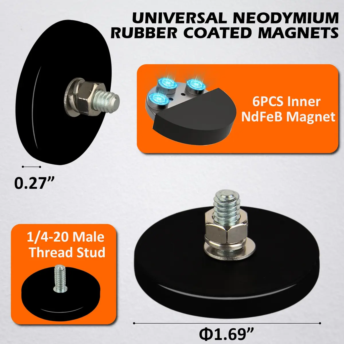 MUTUACTOR Rubber Coated Neodymium Magnets 43mm (1.69") Diameter, 35lbs Pull Force, 1/4-20 Male Thread, 4-Pack | Heavy Duty Mounting Magnets for Cameras & Lights - view 5