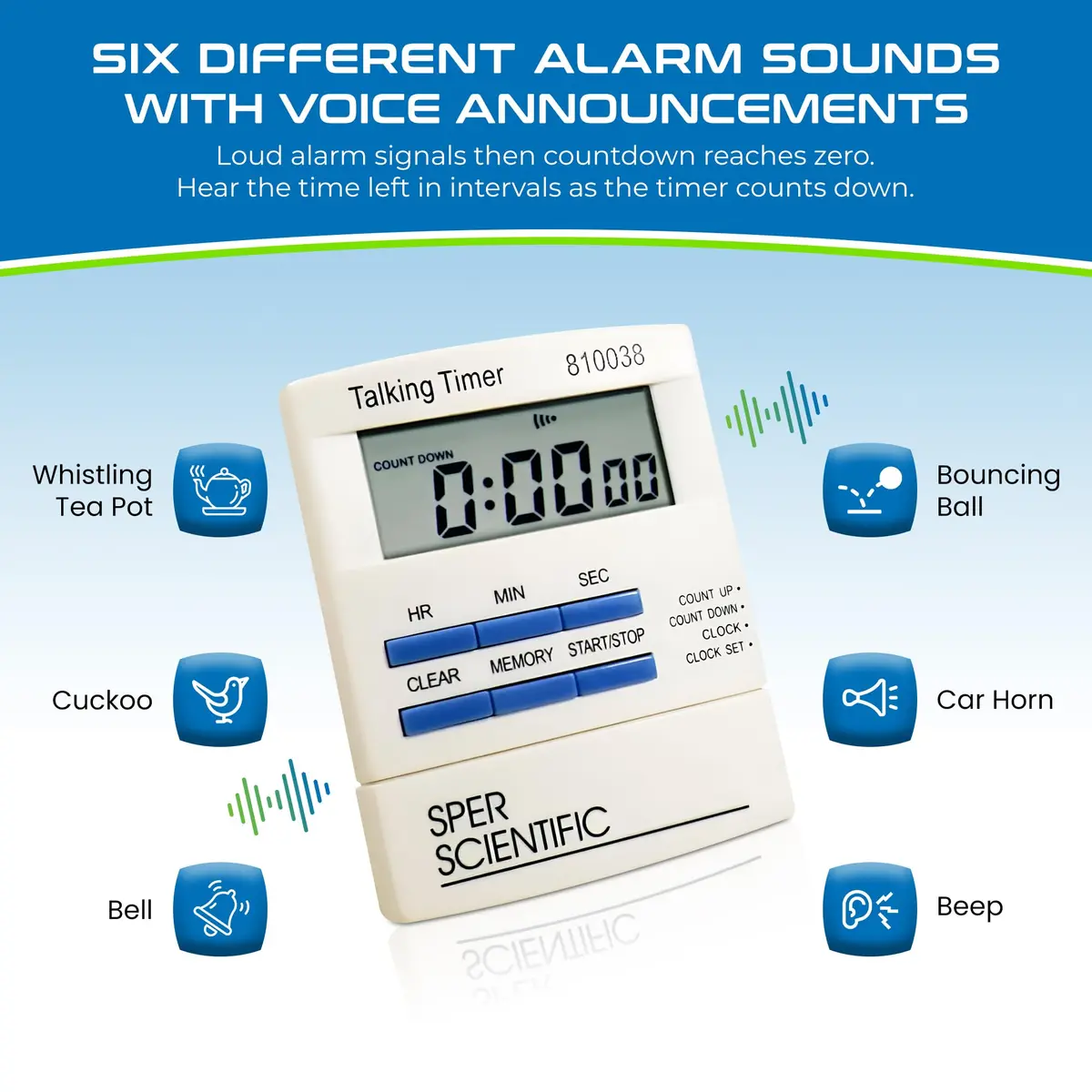 Sper Scientific Talking Timer with Audible Countdown Voice Announcements 810038 | Large LCD, Loud Alarm, 4 Pack - view 6