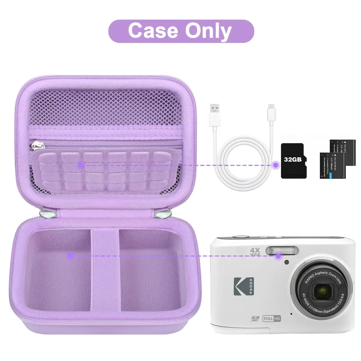 Canboc Camera Case for KODAK PIXPRO FZ55/ FZ45/ FZ53 16MP Digital Camera | Compact, Durable & Lightweight - view 2