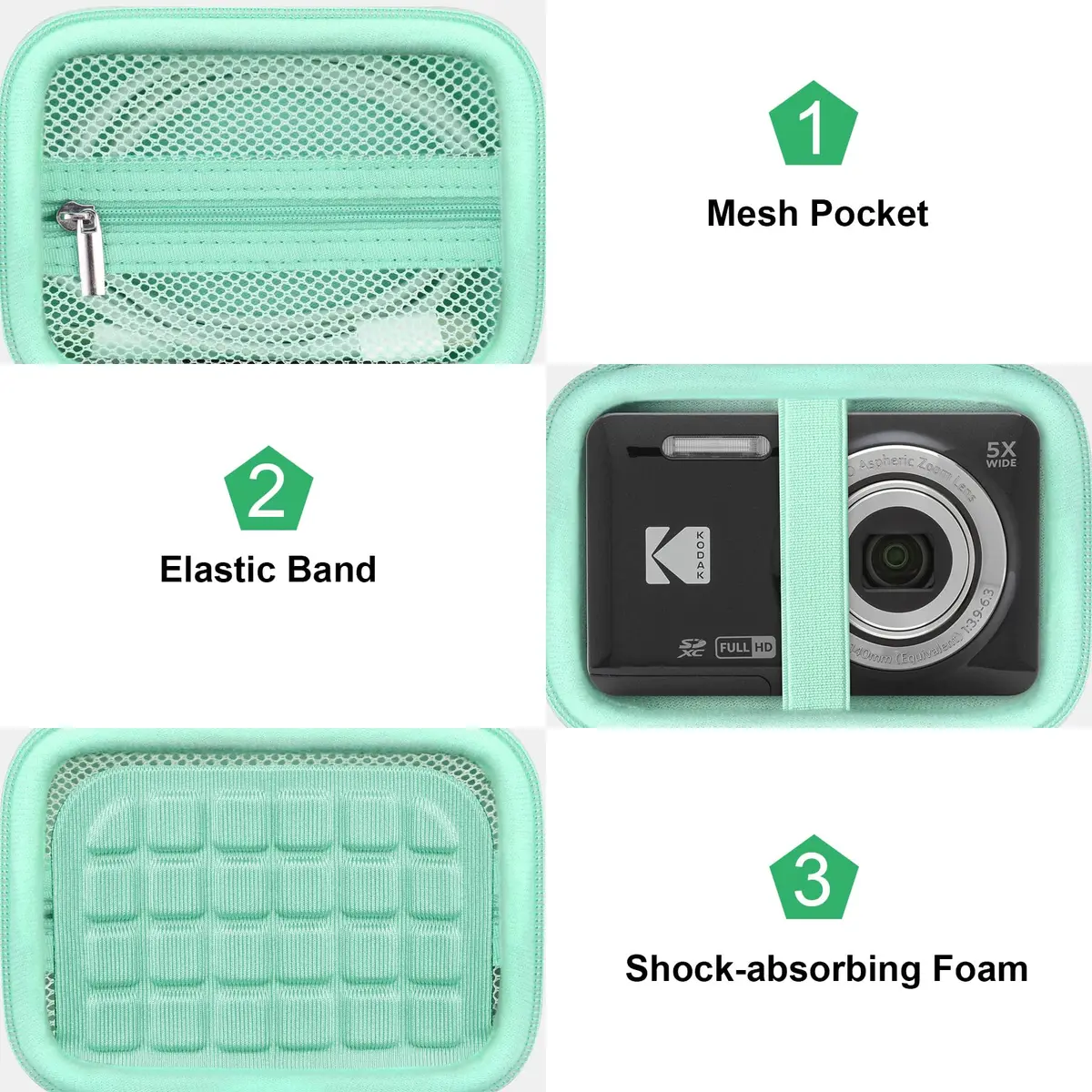 Canboc Camera Case for KODAK PIXPRO FZ55/ FZ45/ FZ53 16MP Digital Camera | Compact, Shockproof & Lightweight - view 6