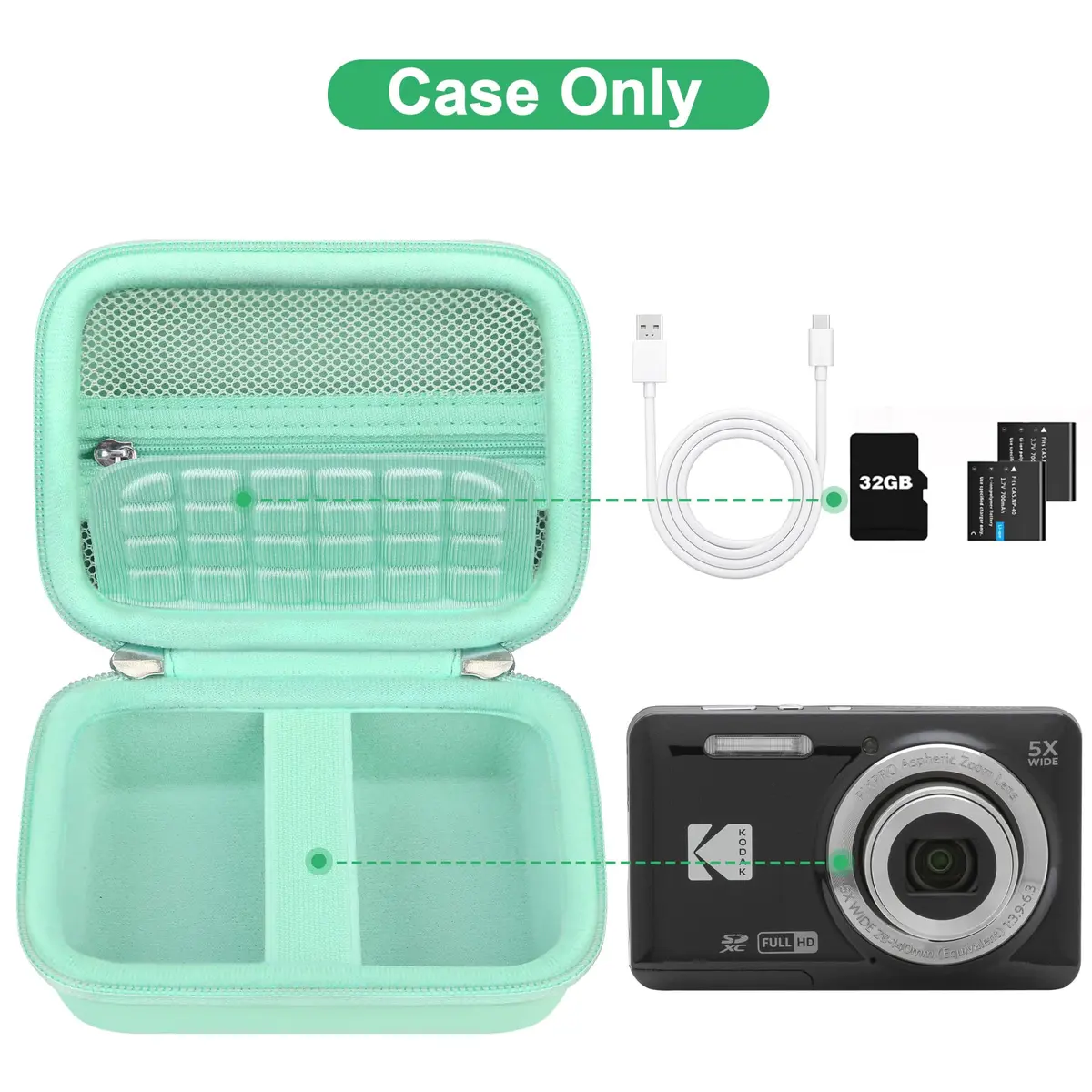 Canboc Camera Case for KODAK PIXPRO FZ55/ FZ45/ FZ53 16MP Digital Camera | Compact, Shockproof & Lightweight - view 2