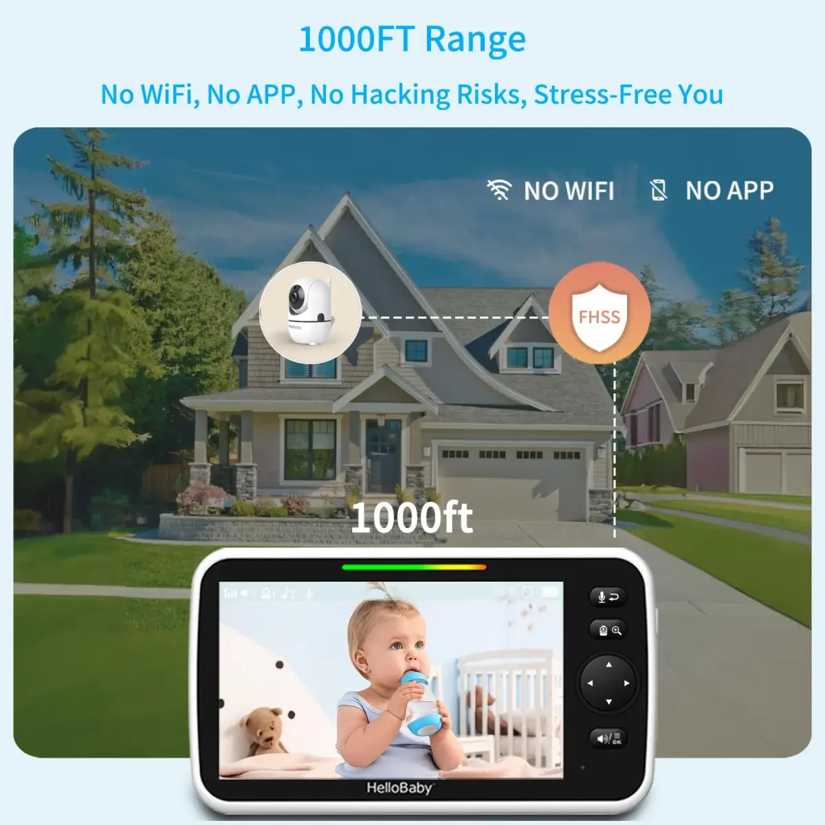 HelloBaby HB6550Plus Split-Screen Video Baby Monitor 6-inch (15.24 cm) | World's First IPS Screen, 30-Hour Battery, No WiFi - view 6