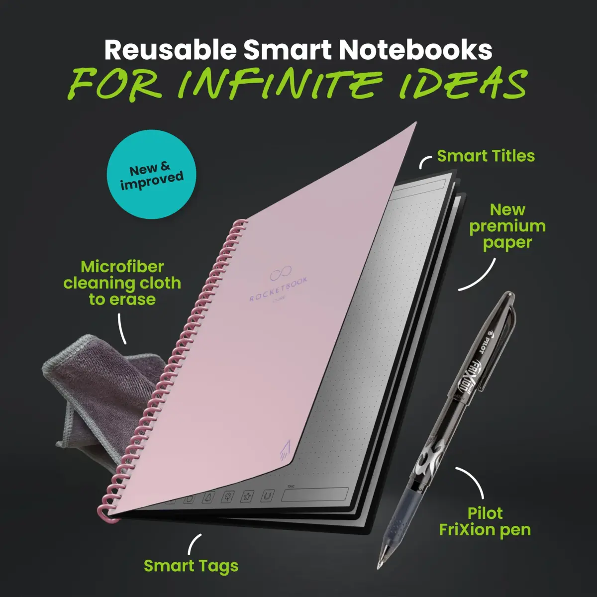 Rocketbook Core Reusable Smart Notebook Executive Size 6x8.8 Pink | Dotted Pages for School Work and Creative Projects - view 3