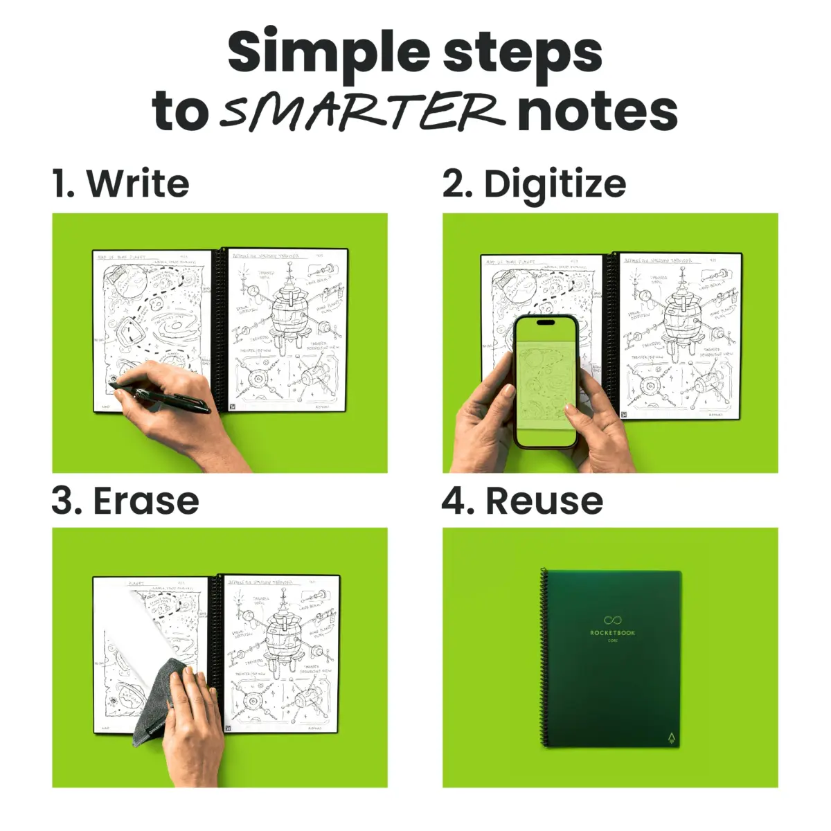 Rocketbook Core Reusable Spiral Notebook, Premium Letter Size 8.5x11, Green - Dotted Pages | 36 Pages - view 2