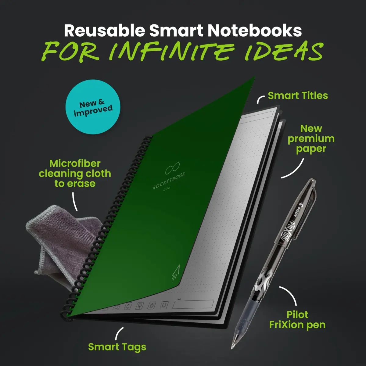 Rocketbook Core Reusable Spiral Notebook, Premium Letter Size 8.5x11, Green - Dotted Pages | 36 Pages - view 3