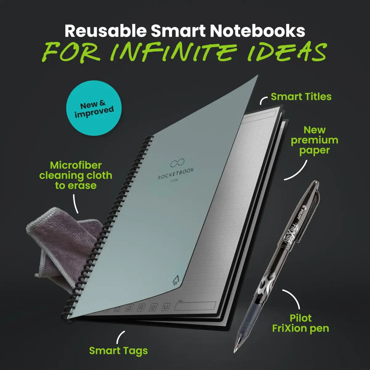 Rocketbook Core Reusable Smart Notebook, Letter Size 8.5x11 inches (21.6x27.9 cm), Grey | Dotted Pages for Creative Projects - view 3
