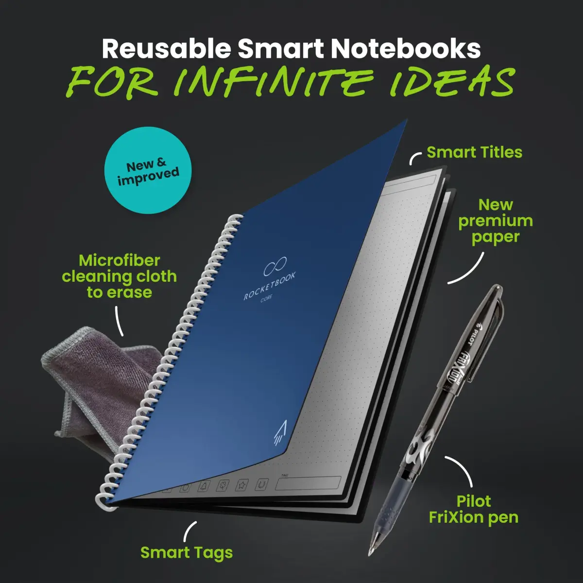 Rocketbook Core Reusable Spiral Notebook, Executive Size 6x8.8, Navy Blue - Dotted Pages | 36 Pages - view 3