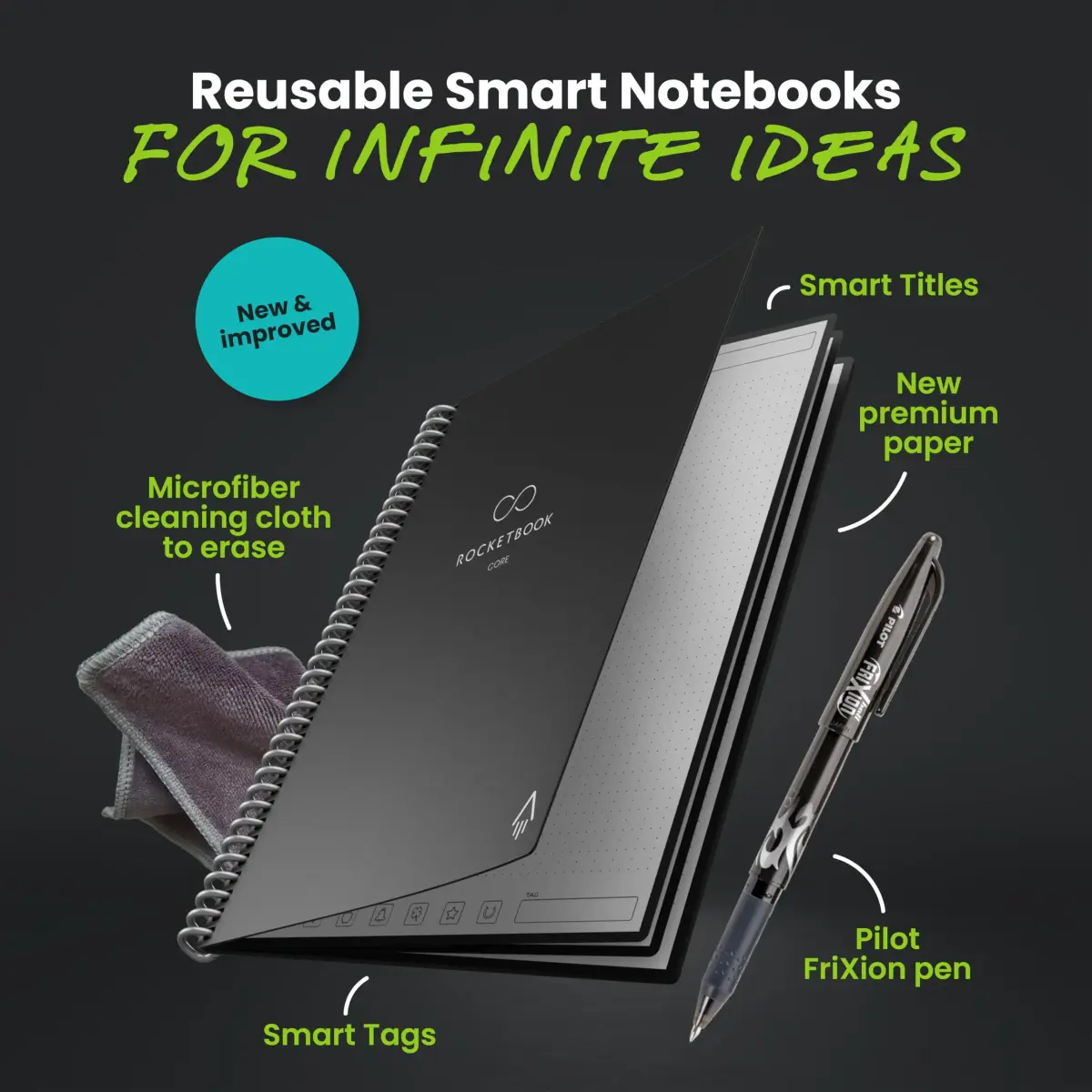 Rocketbook Core Reusable Spiral Notebook, Premium Letter Size 8.5x11, Black - Dotted Pages - view 3