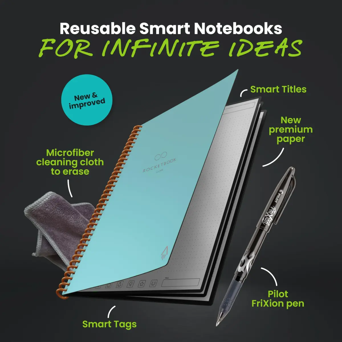 Rocketbook Core Reusable Spiral Notebook, Premium Letter Size 8.5x11, Teal - Dotted Pages | 36 Pages - view 3