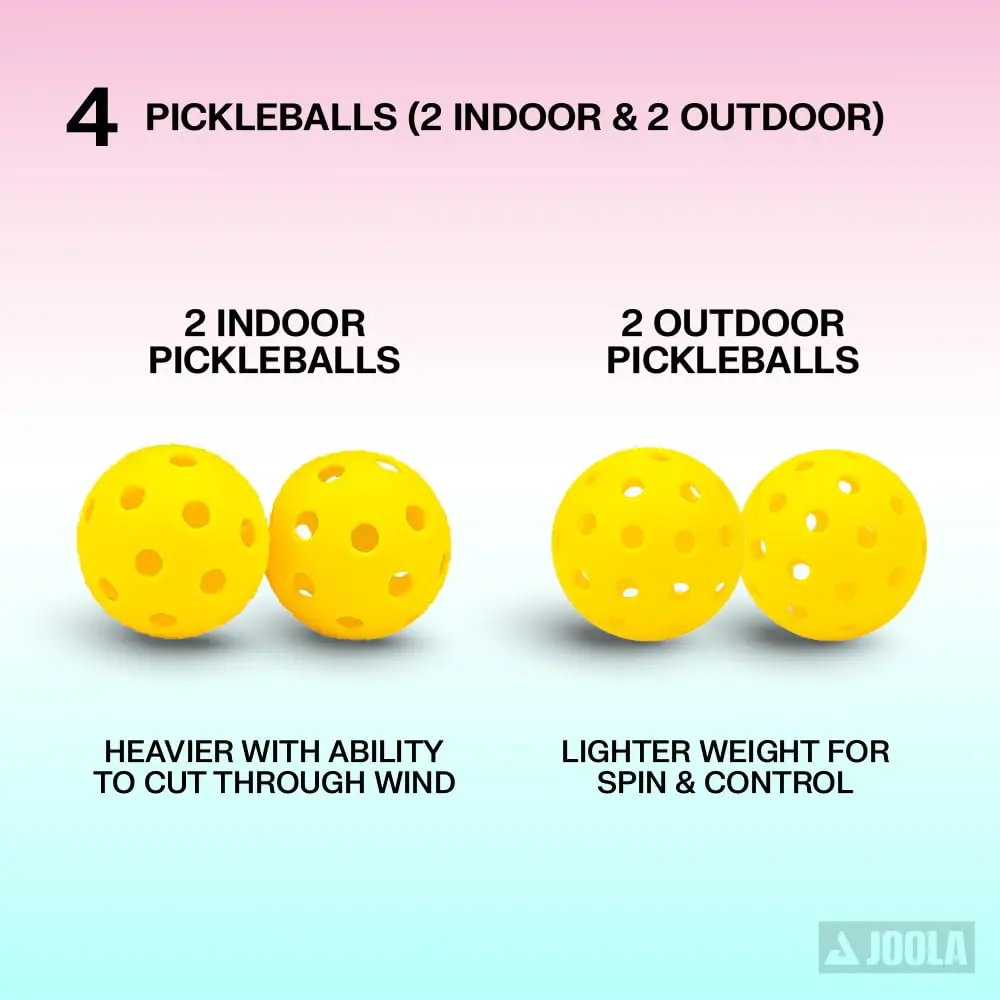 JOOLA Ben Johns 7 Piece Pickleball Set | 2 Paddles, 4 Balls, Bag | Fiberglass & Honeycomb Polypropylene - view 5