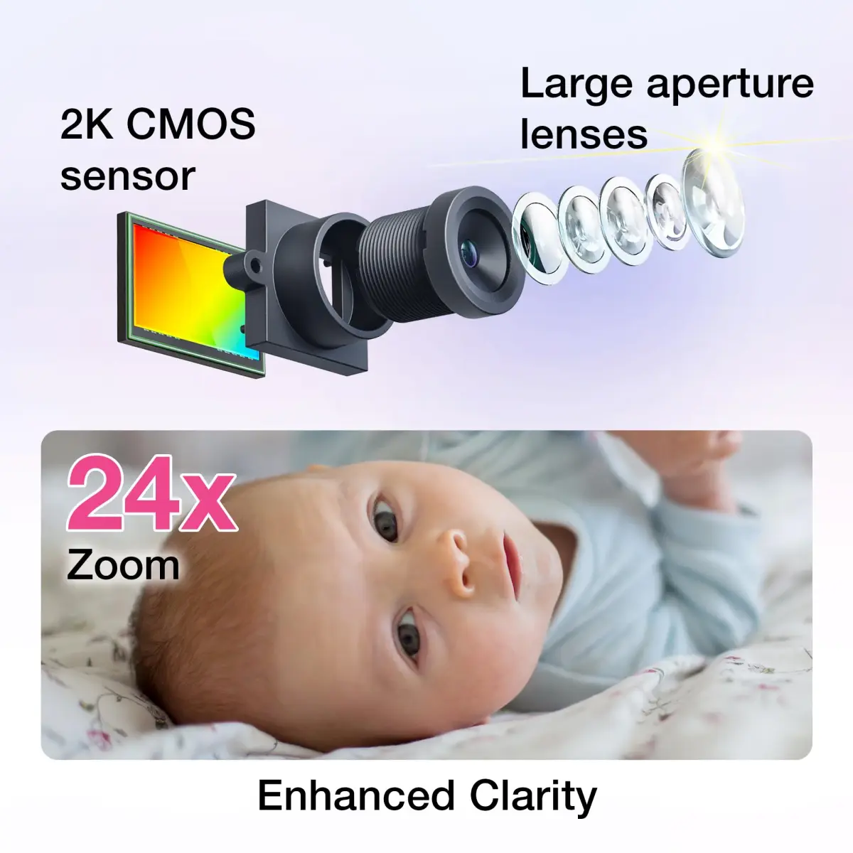 VTech Smart WiFi Baby Monitor – 2K Camera, 5.5" Screen, 24X Zoom, Night Vision | Nursery & Home Security - view 3