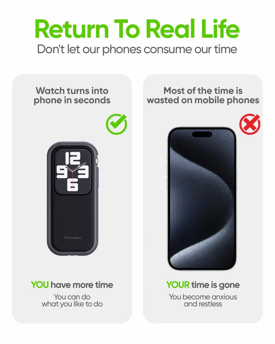 Ginsungoon Dumbphone Case for Apple Watch Series 9/8/7 (45mm) | Turn Your Watch into a Smartphone Replacement - view 4