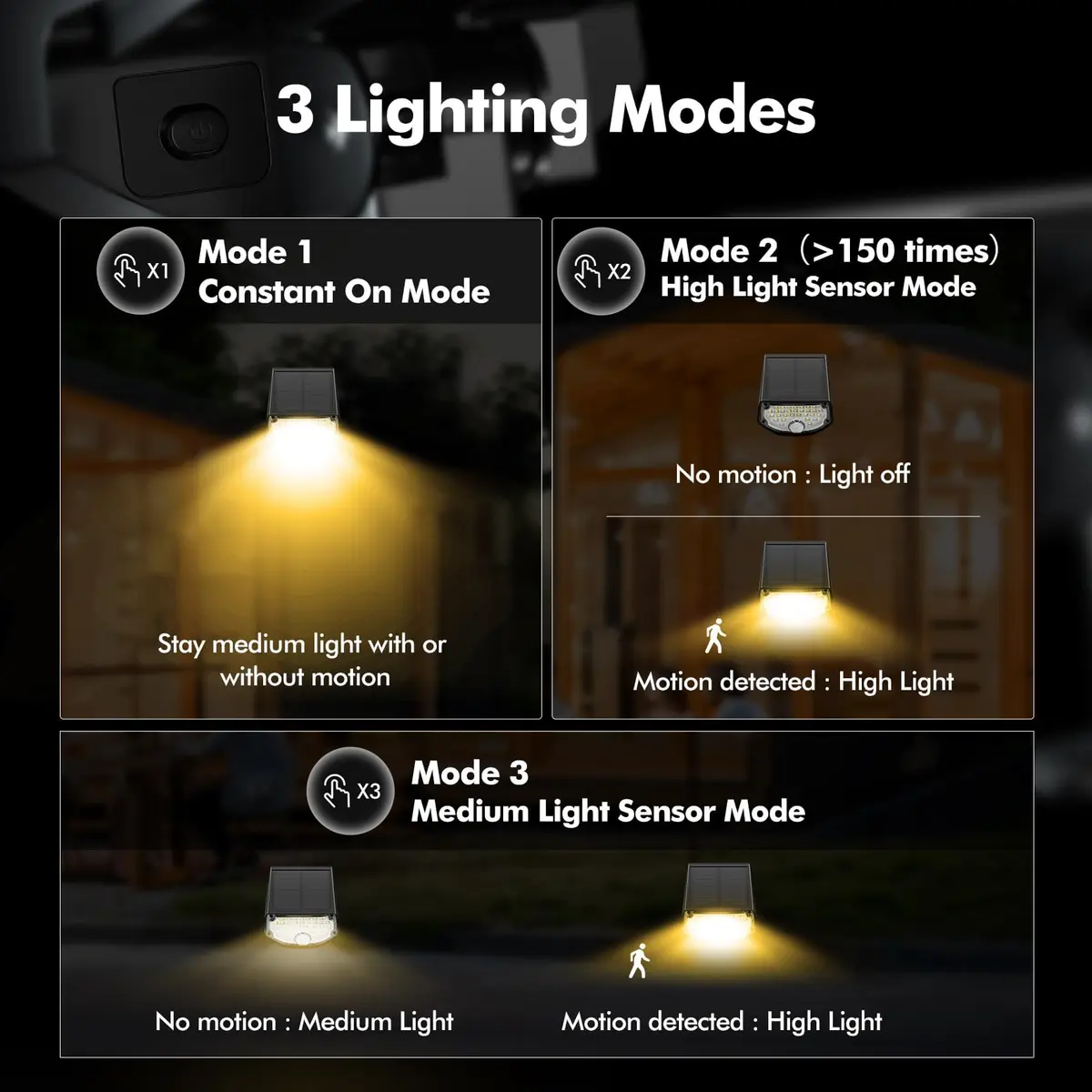 AloftSun Solar Motion Sensor Outdoor Lights | Waterproof 30 LED Spotlights for Yard & Garden - view 3