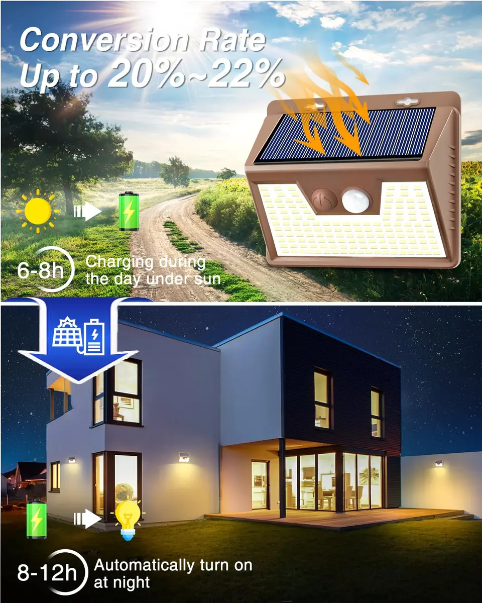 Peasur Solar Lights Outdoor Motion Sensor Waterproof 6 Pack | 140 LED Brown Solar Fence Light - view 4