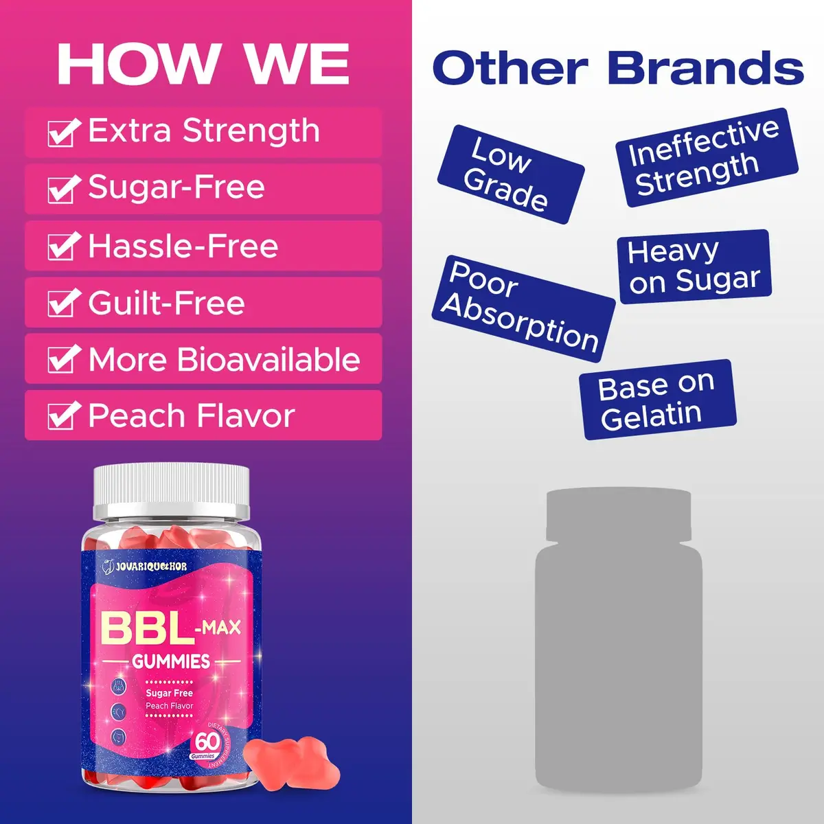 Jovariquethor Booty Gummies for Women - Peach Flavor | Multivitamins & Herbal Extracts for BBL Support - view 5