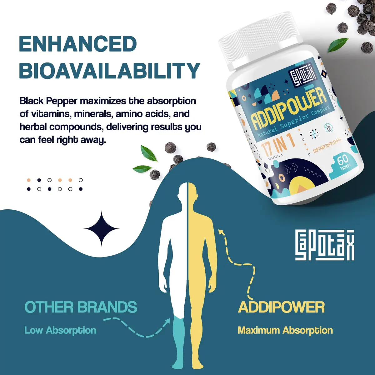 Sapotax 17-in-1 Brain Supplement for Memory & Focus | Nootropic with Herbal Extracts, Vitamins & Amino Acids (120 Tablets) - view 5