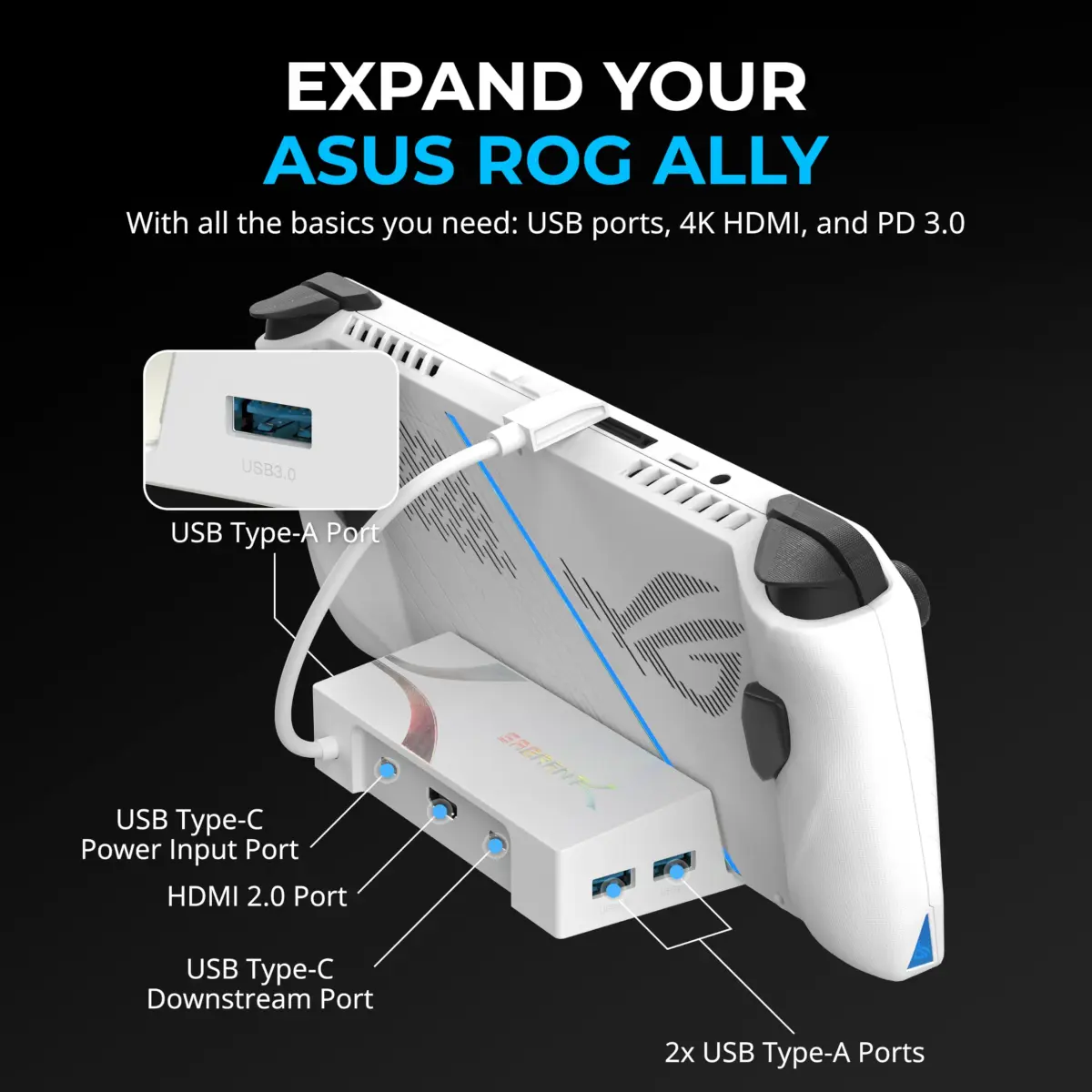 Sabrent 6-Port USB-C Docking Station DS-RA6P for ROG Ally X, Steam Deck, 4K@60Hz HDMI, 95W PD Input, 220g - view 2