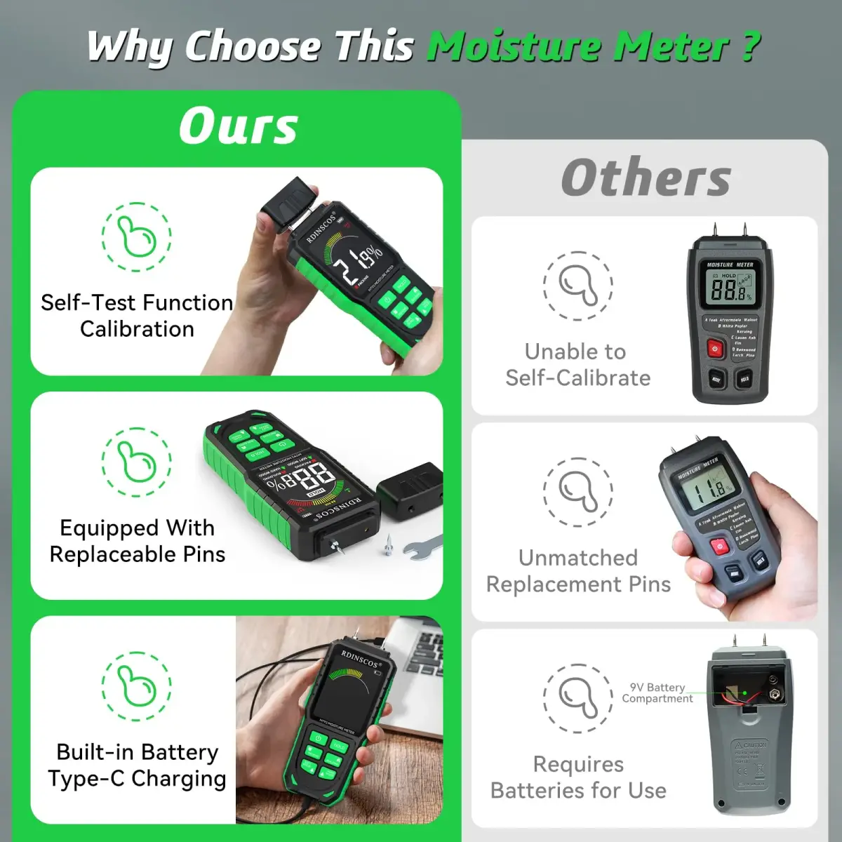 RDINSCOS Pin-Type Moisture Meter for Wood, Walls & Hardwood | 5.7%-56.1% Wood Range - view 6