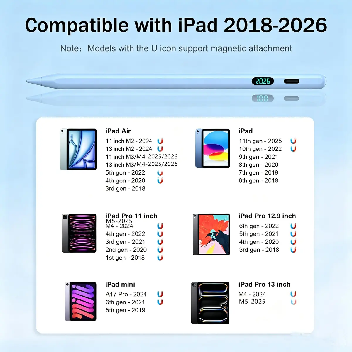 FOJOJO Stylus Pen for iPad 2018-2026 with LED Power Display | Fast Charge & Palm Rejection - view 7
