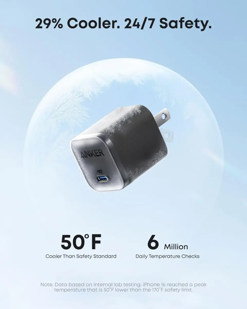 Anker Nano 45W USB-C Charger & 6ft Cable | 200-240V Fast Charging for iPhone, MacBook, Pixel - view 4
