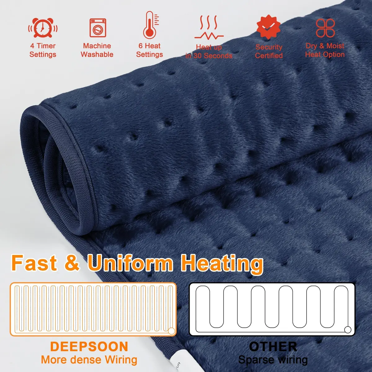Deepsoon Electric Heating Pad for Back 24x12 Inch Navy Blue | Fast Heat & Auto Shut-Off - view 9