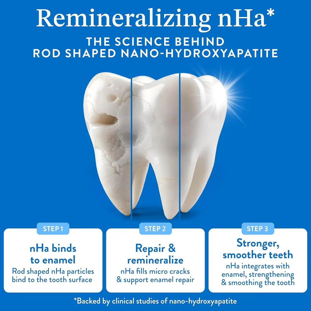 Mouthology 10% Nano Hydroxyapatite Toothpaste Fresh Mint 24oz (810g) | Dentist-Recommended Fluoride-Free Enamel Care - view 3